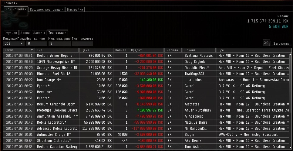 how to get isk fast in eve online